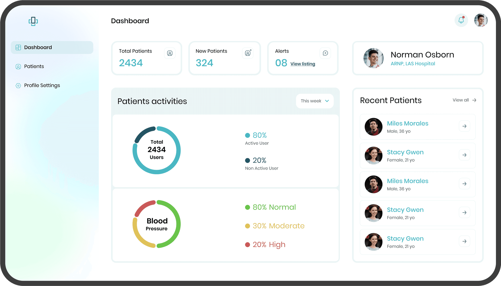 Velantri provider dashboard